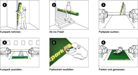 how2use